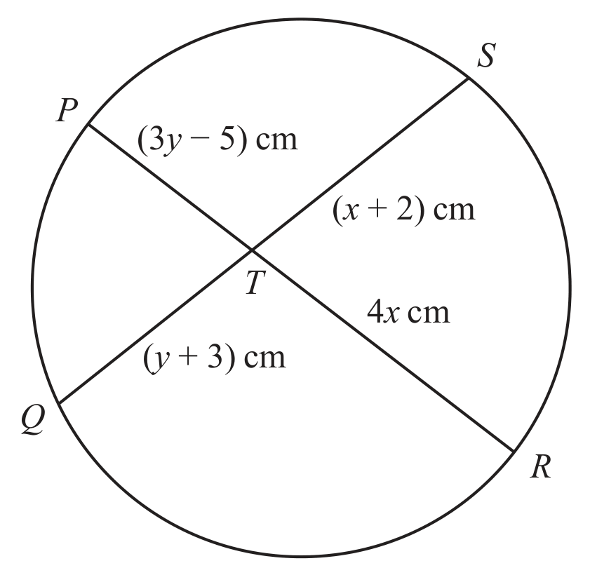 Diagram NOT accurately drawn