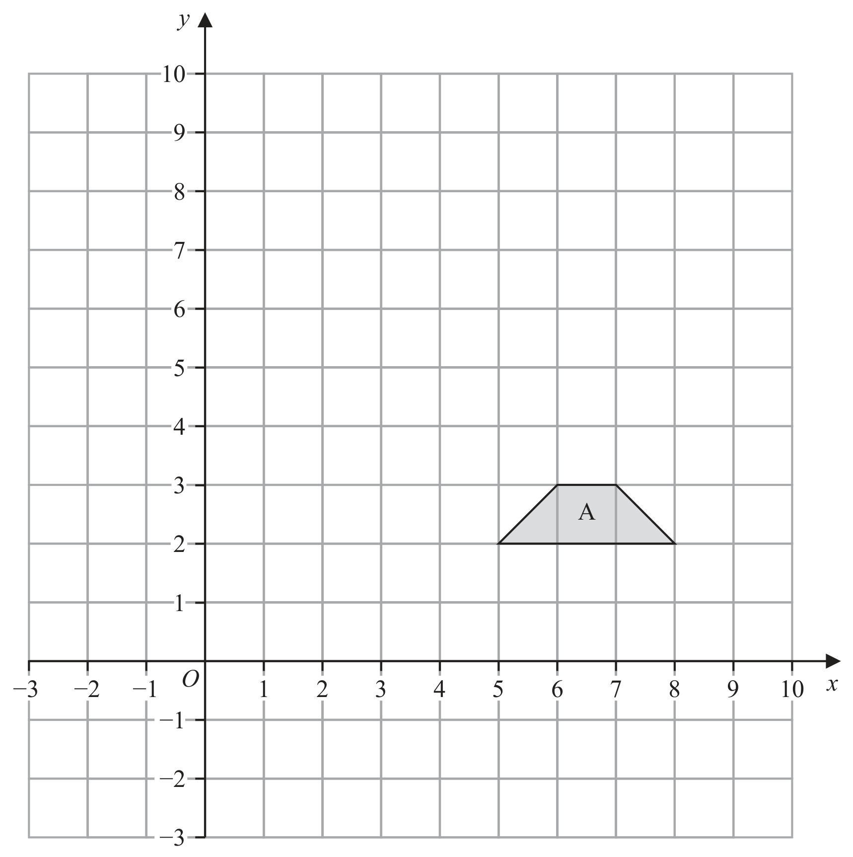 Figure for Question 20(a) — Edexcel IGCSE Math a Foundation