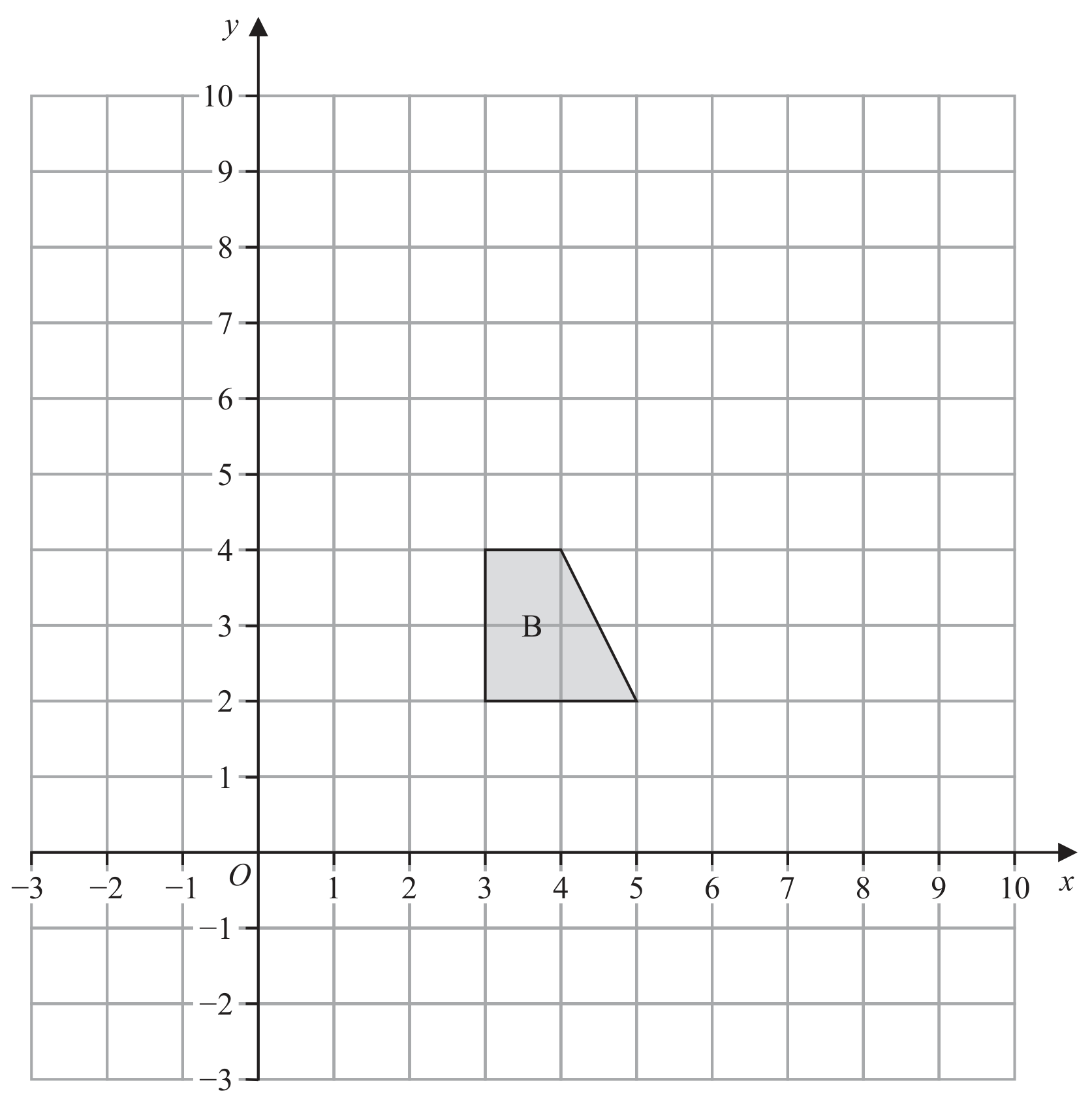 Figure for Question 4(a) — Edexcel IGCSE Math a Higher