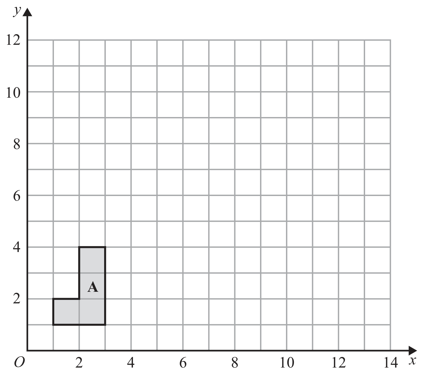 Figure for Question 2(b) — Edexcel IGCSE Math a Higher