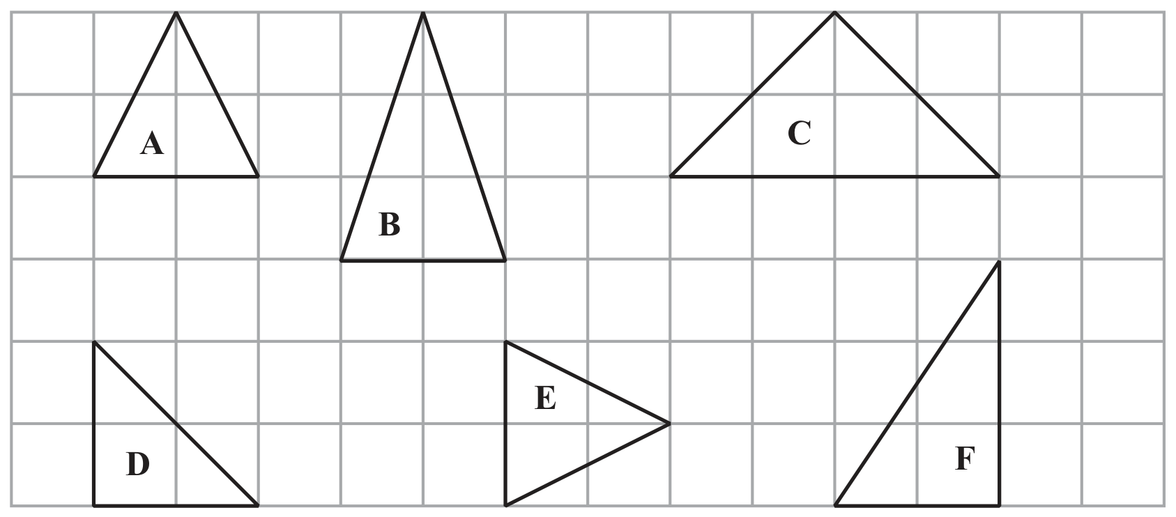 Figure for Question 4(b)(ii) — Edexcel IGCSE Math a Foundation